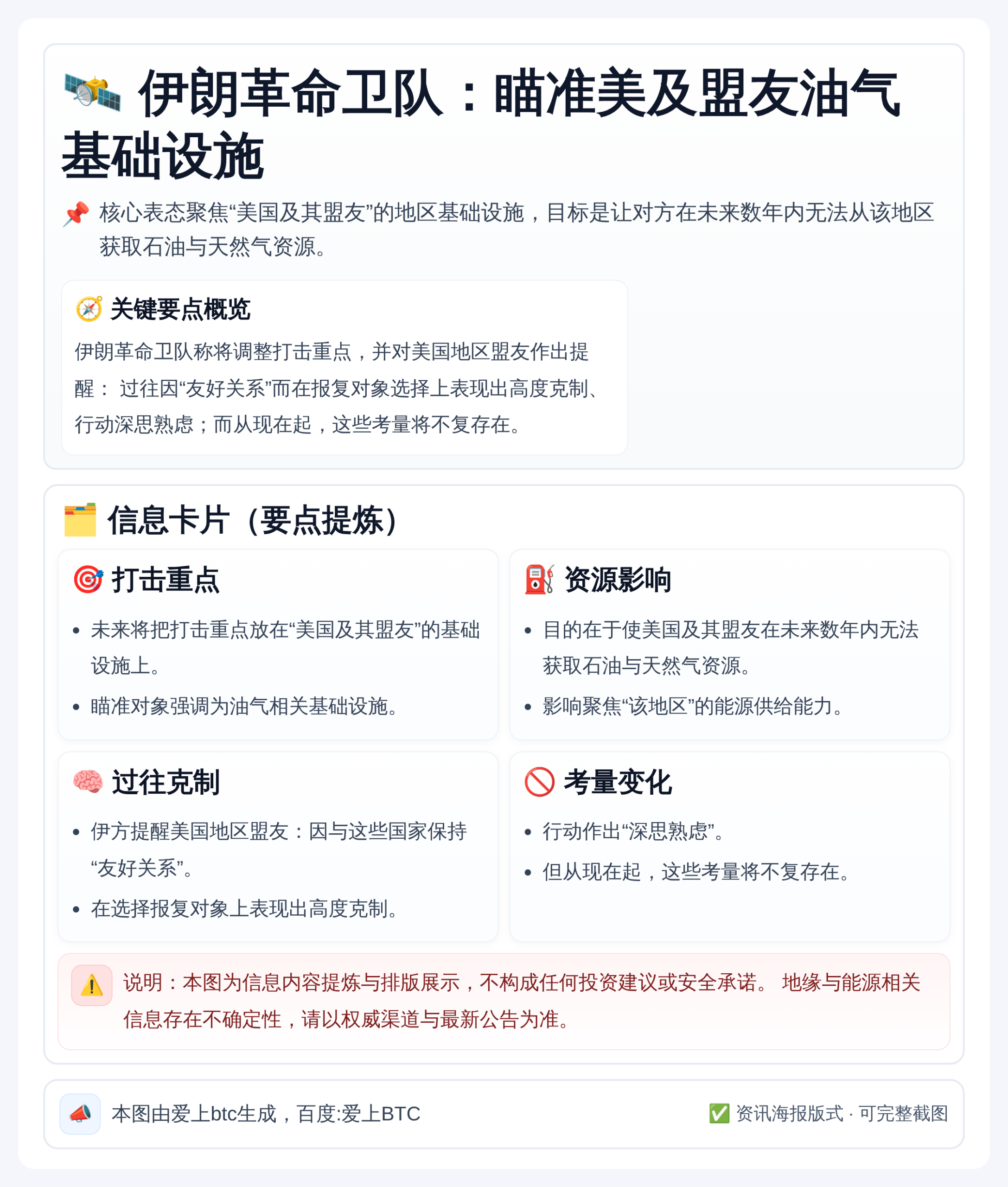伊朗革命卫队：瞄准美及盟友油气基础设施