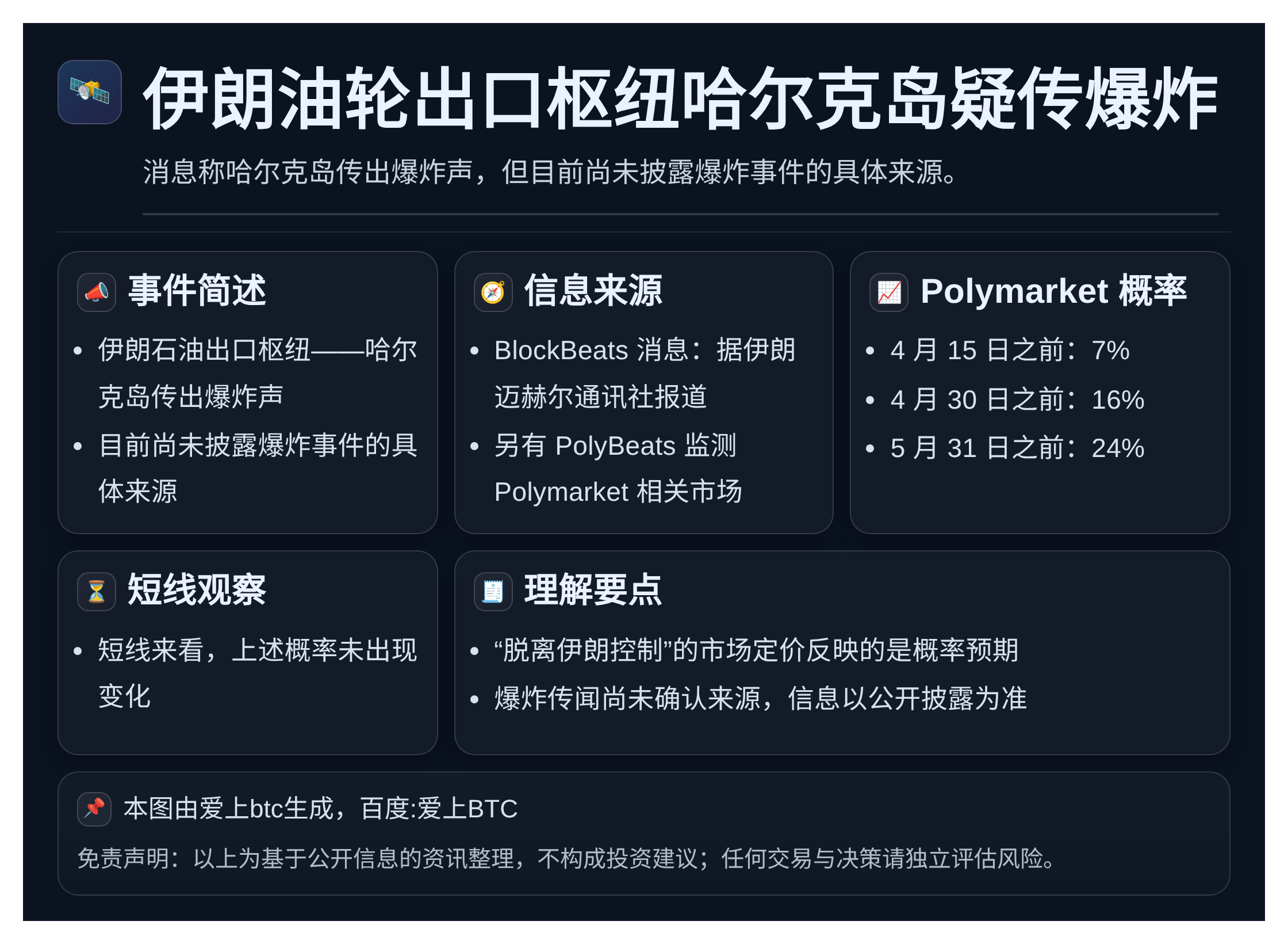 伊朗油轮出口枢纽哈尔克岛疑传爆炸