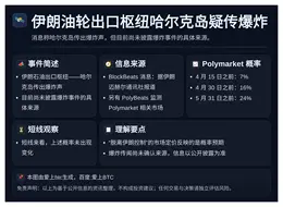 伊朗油轮出口枢纽哈尔克岛疑传爆炸