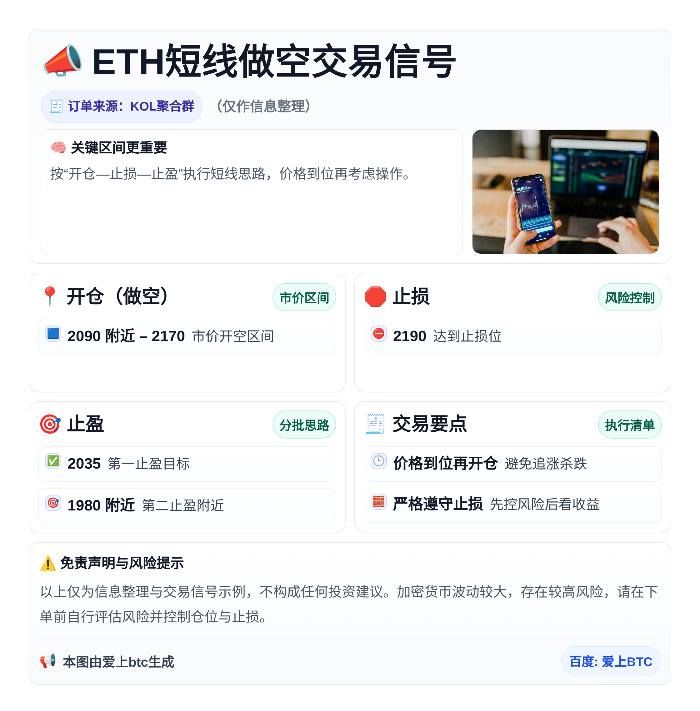 ETH短线做空交易信号