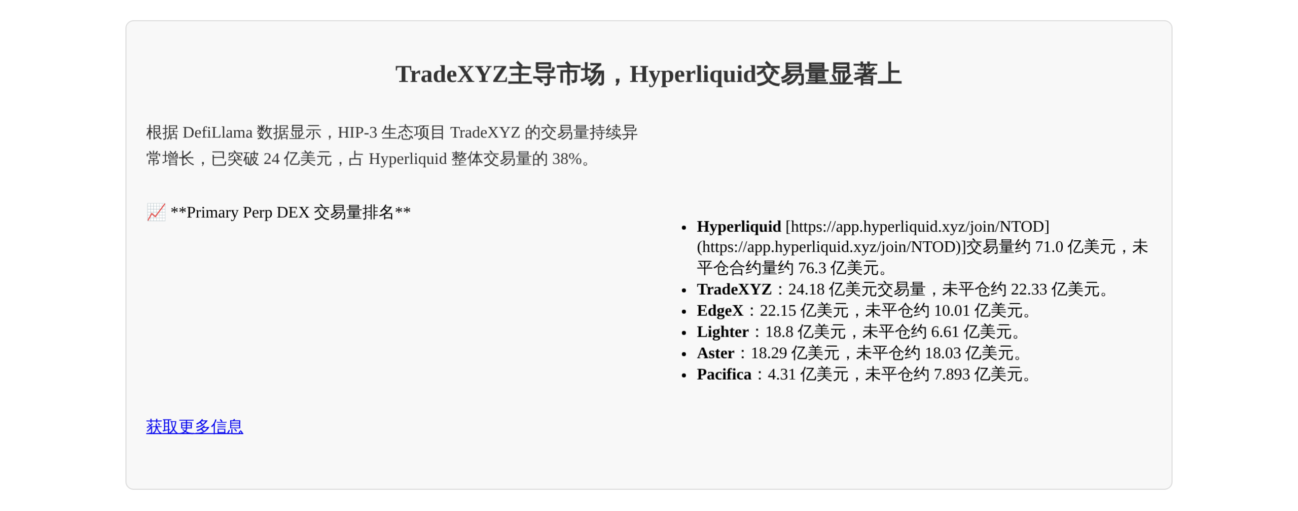 TradeXYZ主导市场，Hyperliquid交易量显著上
