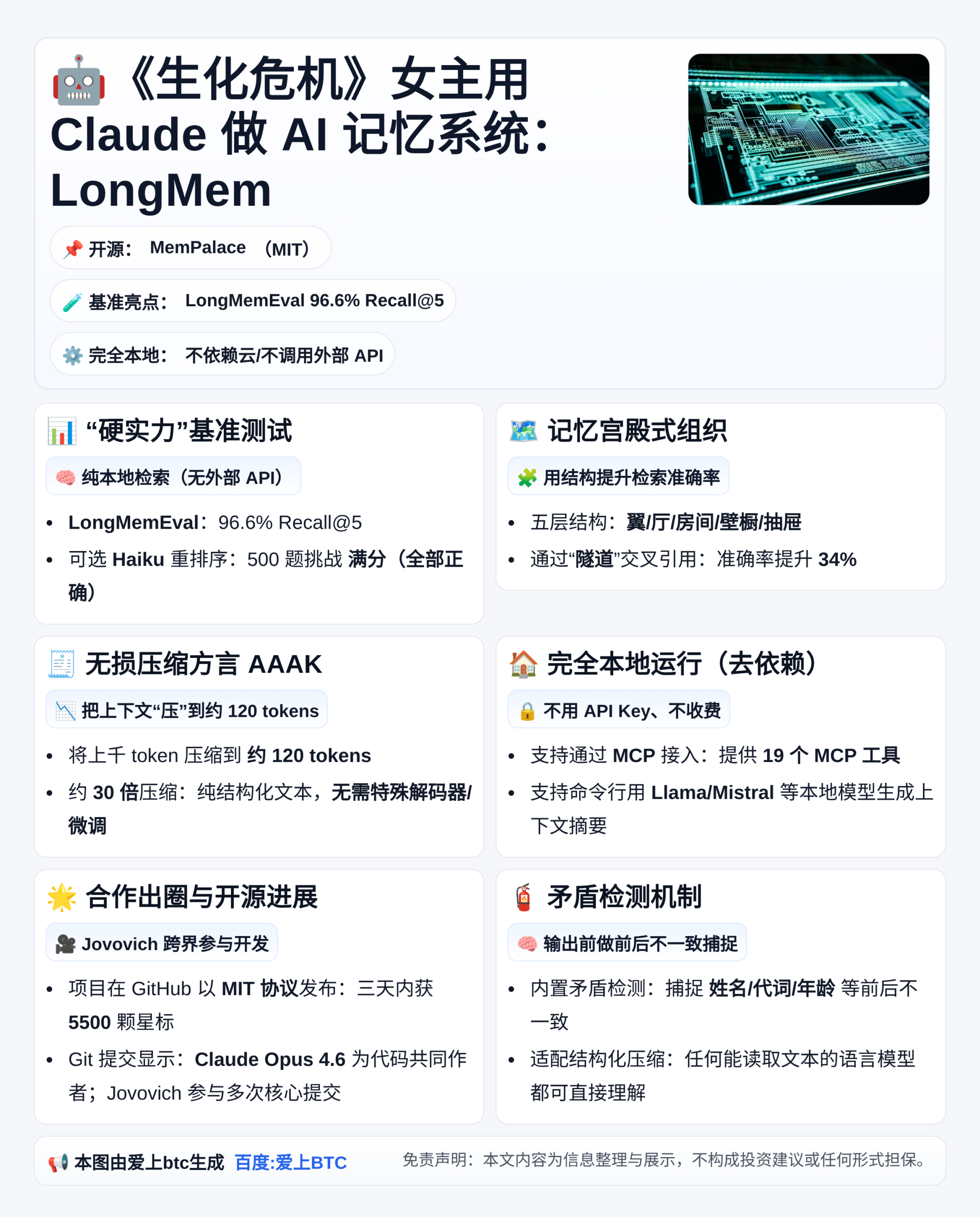 《生化危机》女主用Claude做AI记忆系统：LongMem