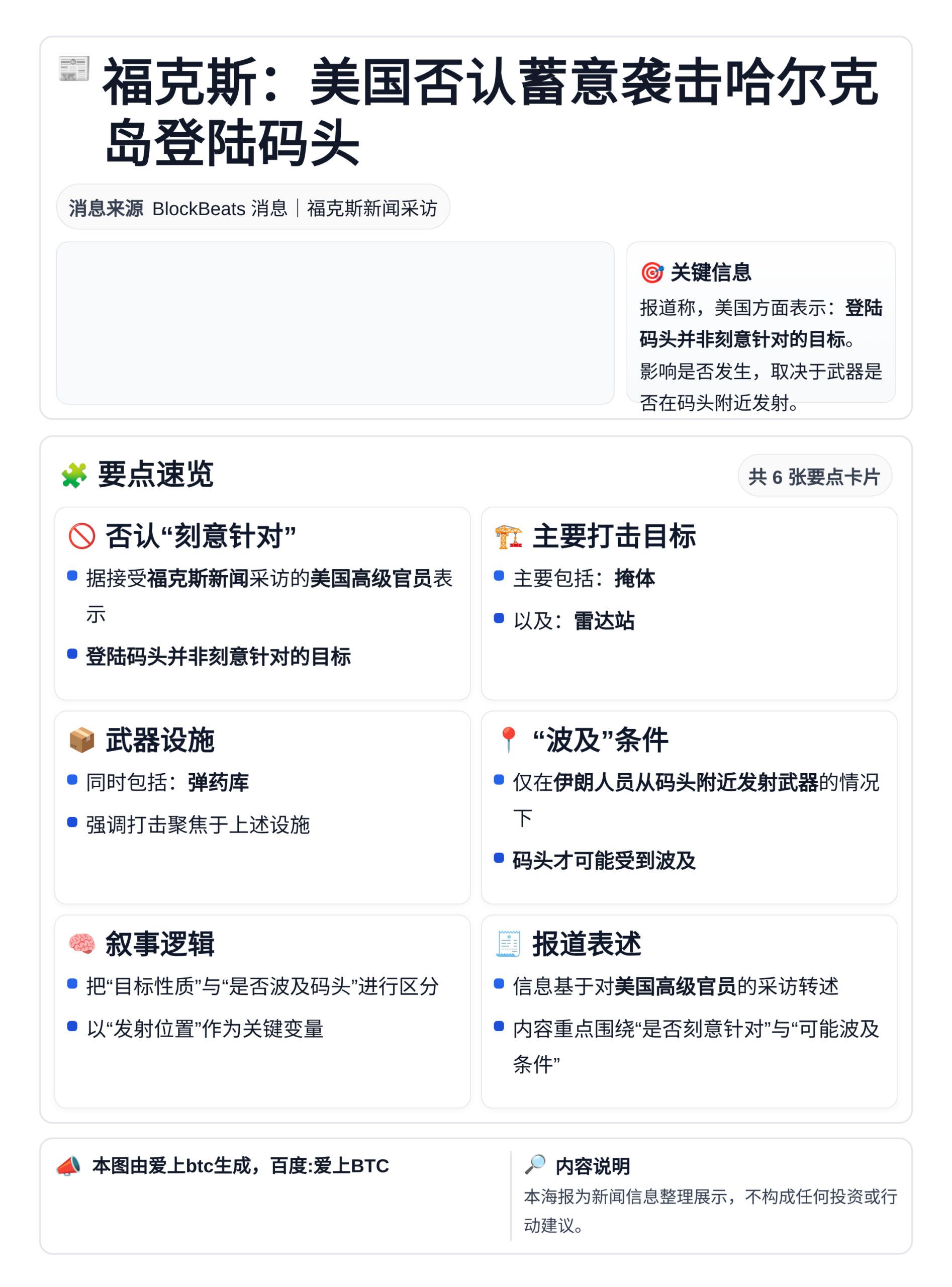 福克斯：美国否认蓄意袭击哈尔克岛登陆码头