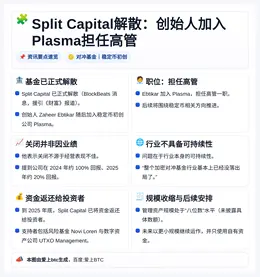 Split Capital解散：创始人加入Plasma担任高