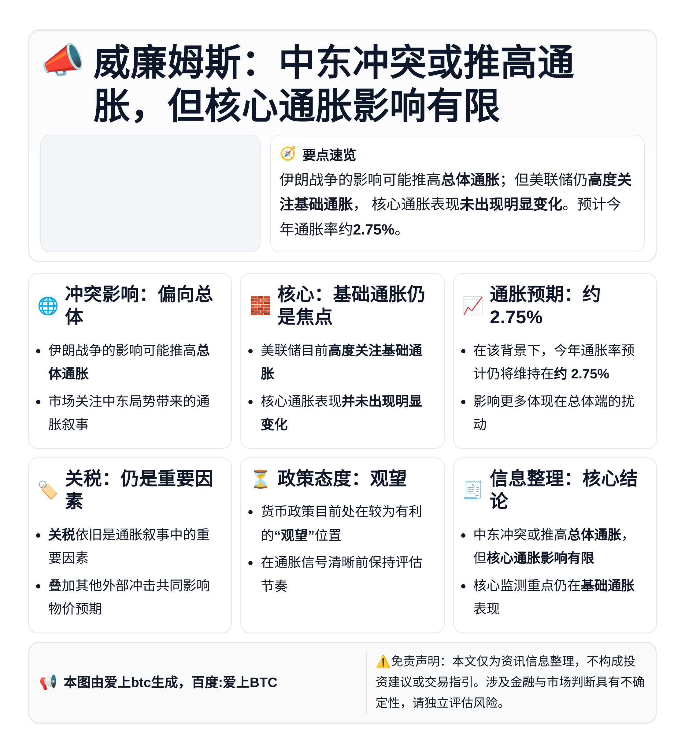 威廉姆斯：中东冲突或推高通胀，但核心通胀影响有限