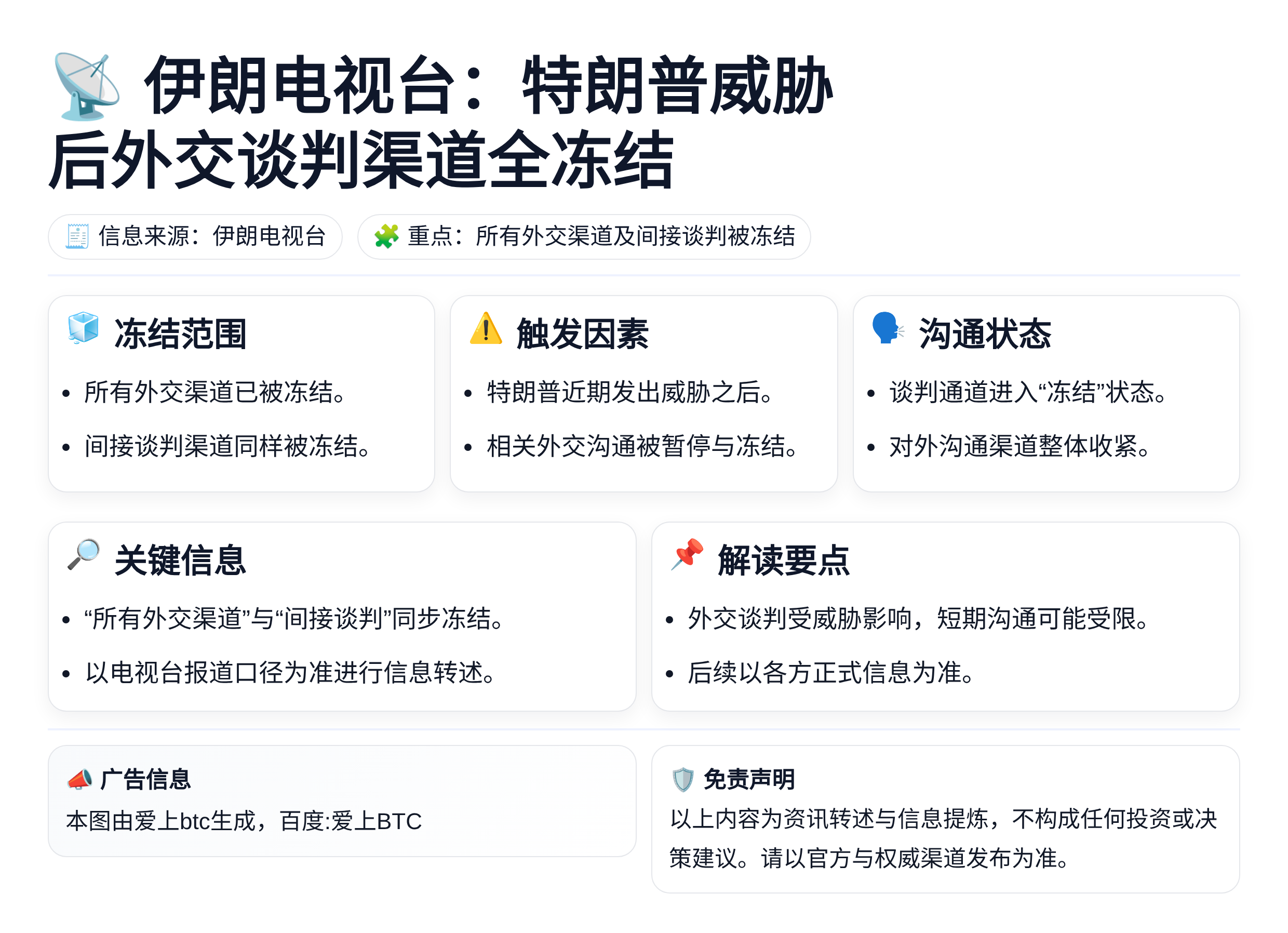伊朗电视台：特朗普威胁后外交谈判渠道全冻结