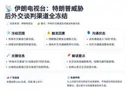 伊朗电视台：特朗普威胁后外交谈判渠道全冻结