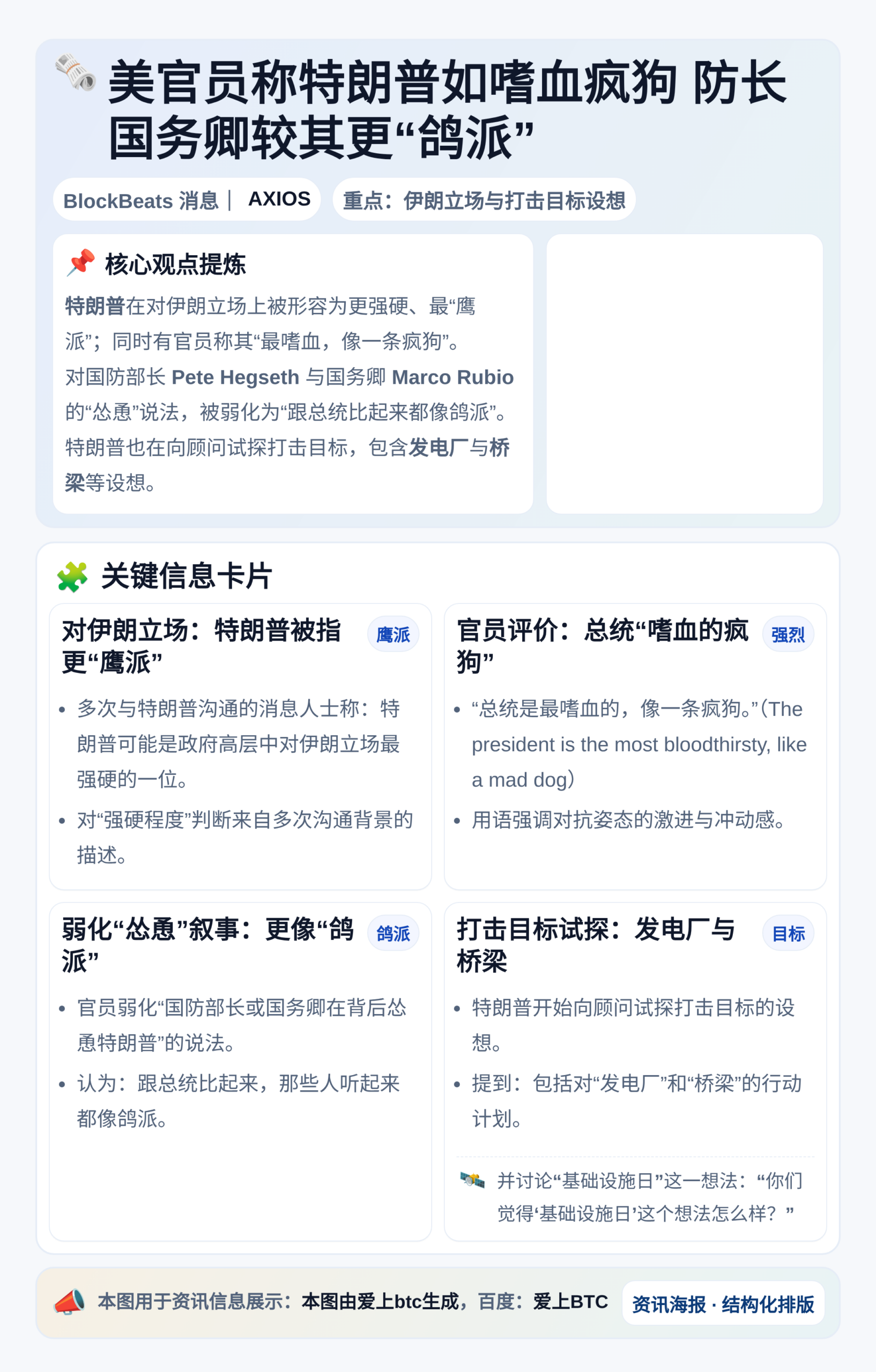 美官员称特朗普如嗜血疯狗 防长国务卿较其更“鸽派”