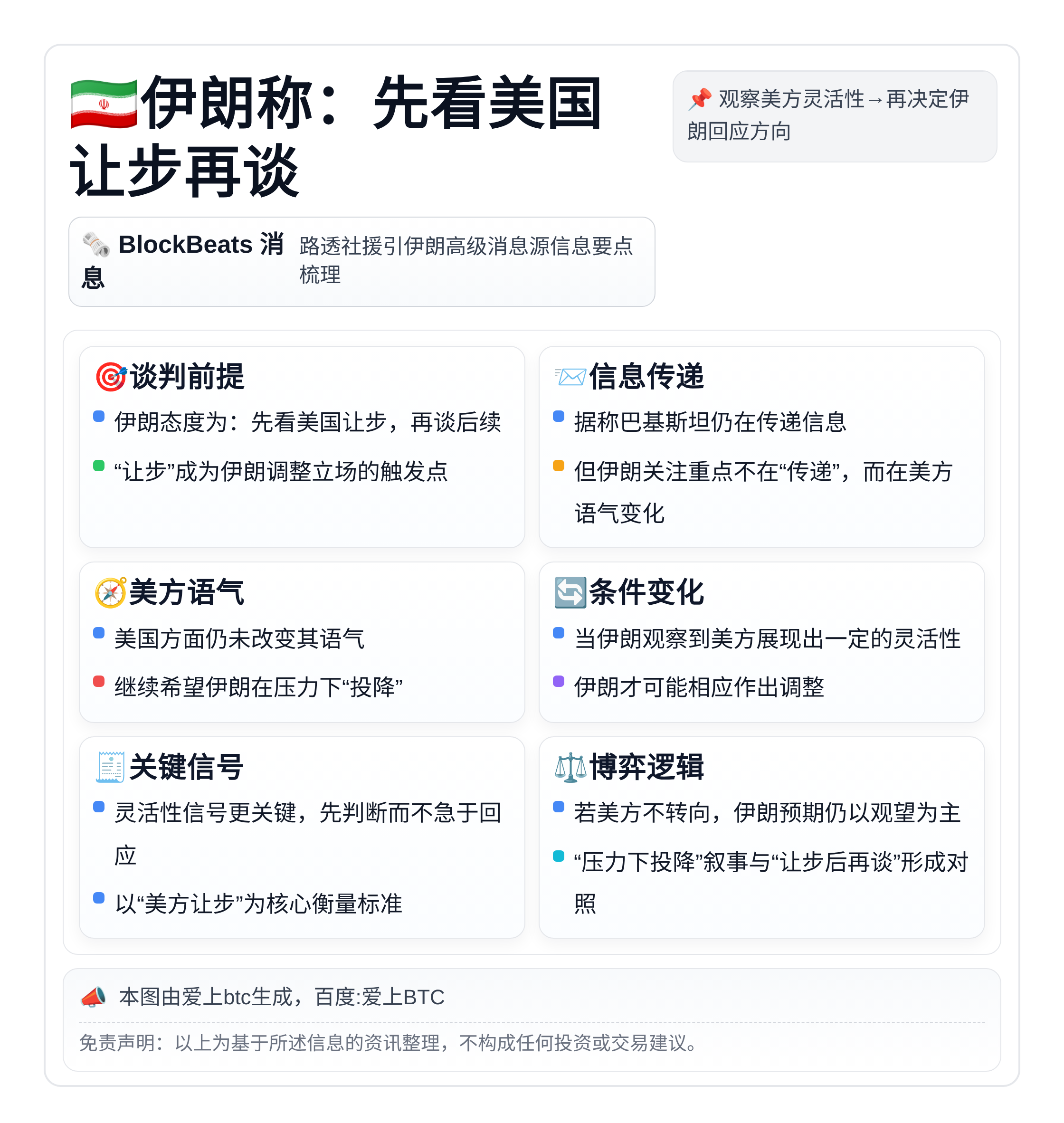 伊朗称：先看美国让步再谈