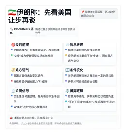 伊朗称：先看美国让步再谈