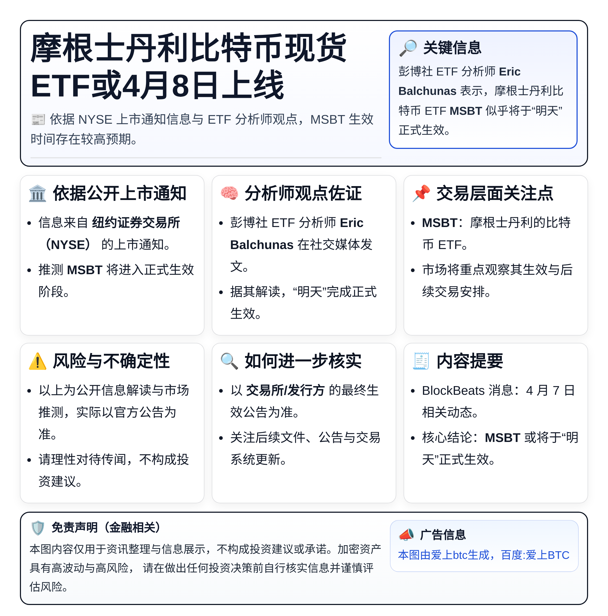 摩根士丹利比特币现货ETF或4月8日上线
