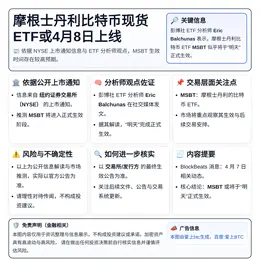 摩根士丹利比特币现货ETF或4月8日上线