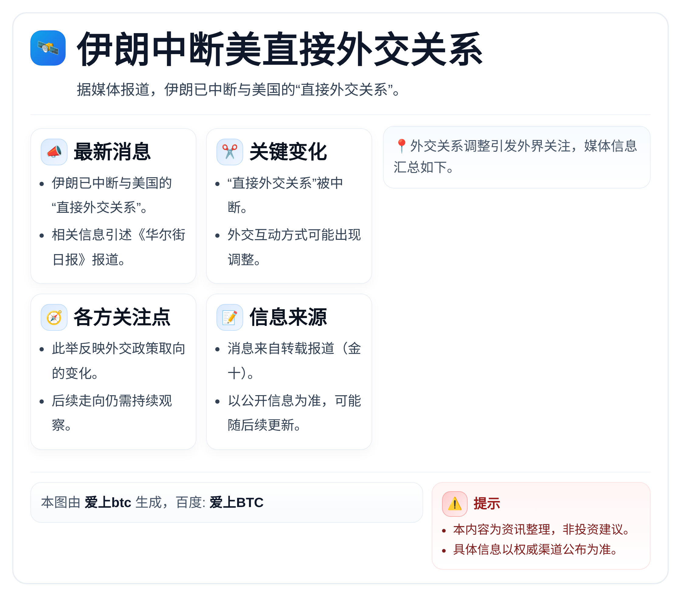 伊朗中断美直接外交关系