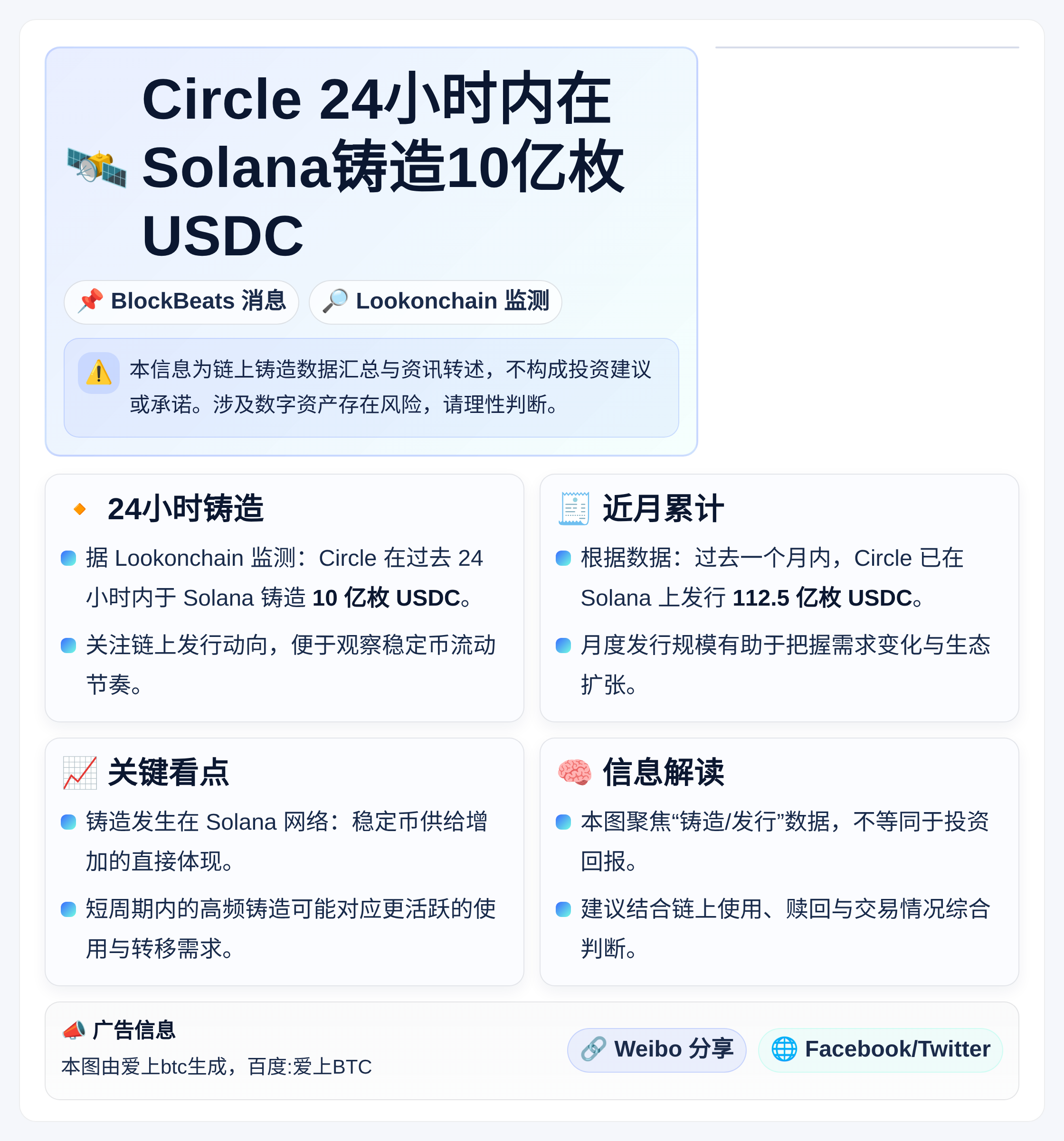 Circle24小时内在Solana铸造10亿枚USDC