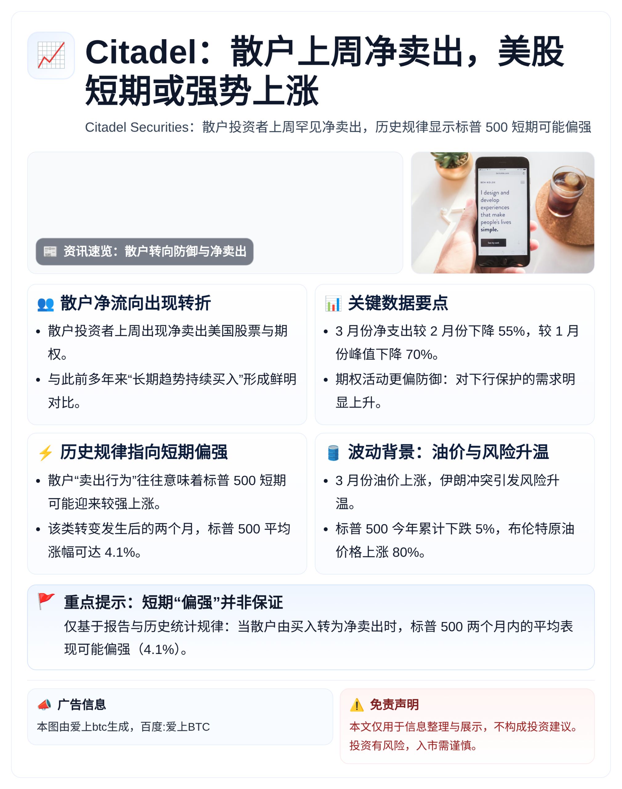Citadel：散户上周净卖出，美股短期或强势上涨