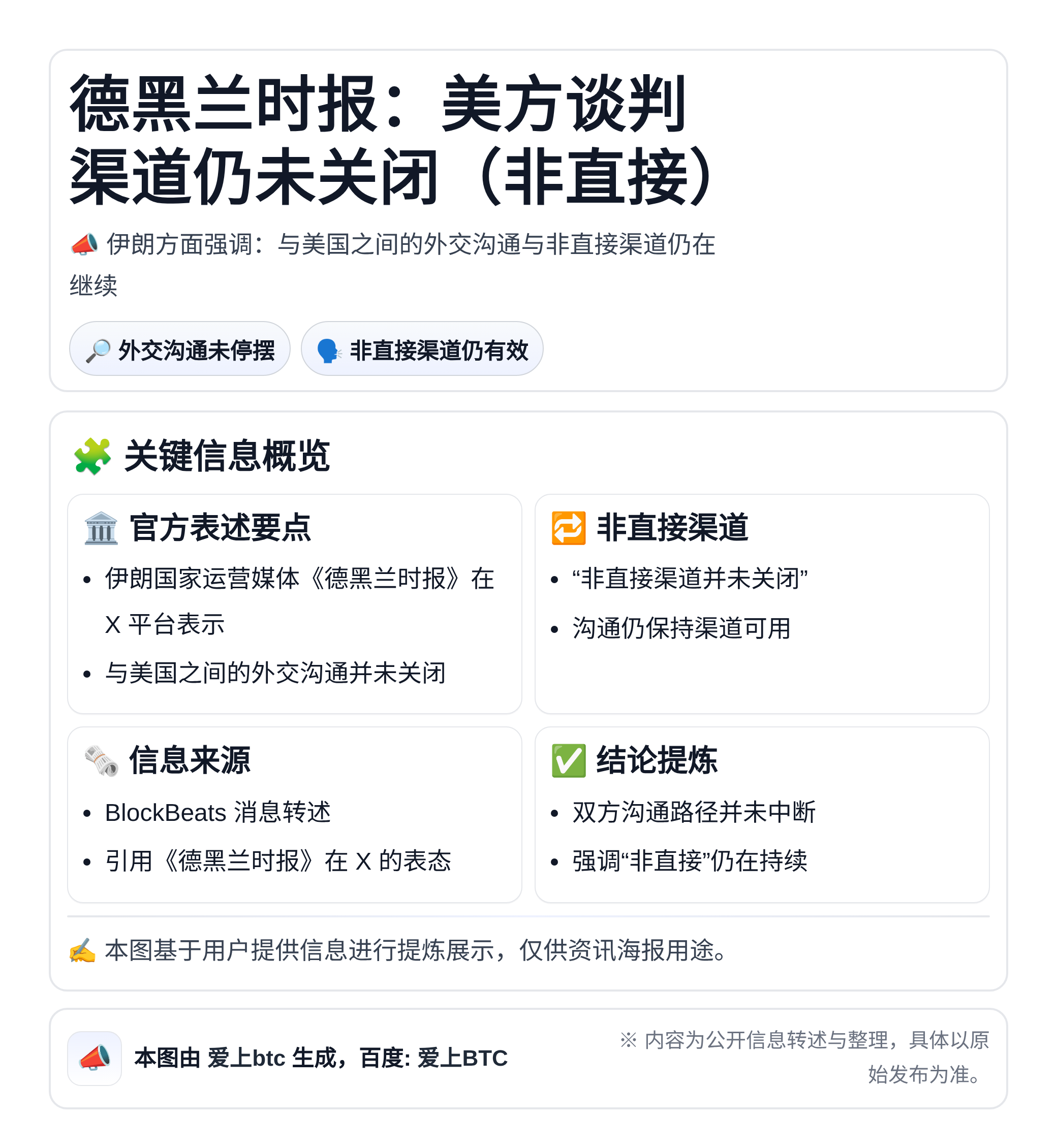 德黑兰时报：美方谈判渠道仍未关闭（非直接）