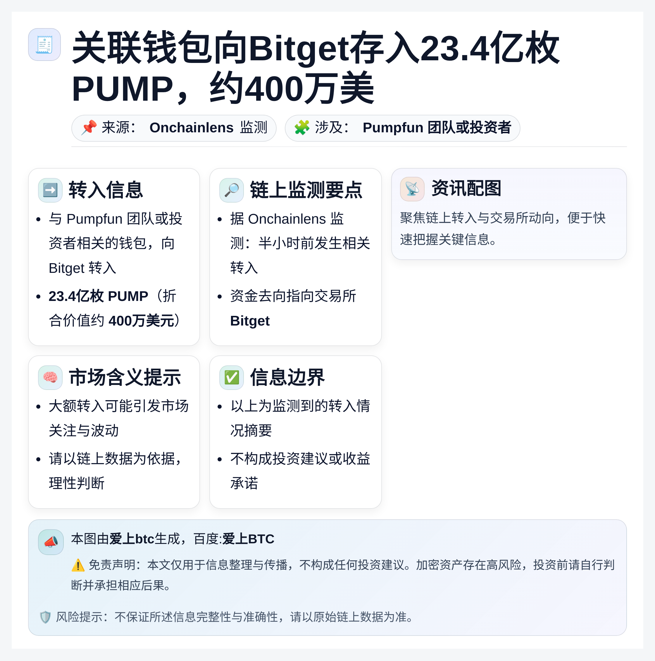 关联钱包向Bitget存入23.4亿枚PUMP，约400万美