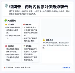 特朗普：两周内暂停对伊轰炸袭击