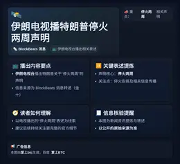 伊朗电视播特朗普停火两周声明