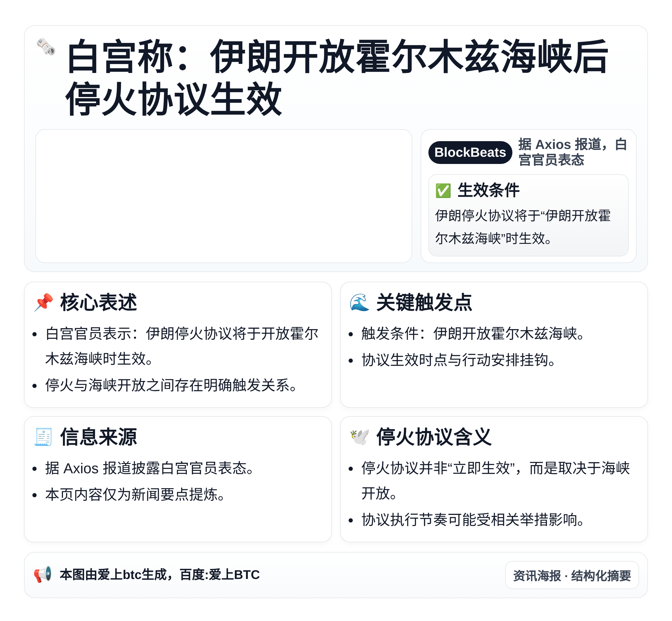 白宫称：伊朗开放霍尔木兹海峡后停火协议生效