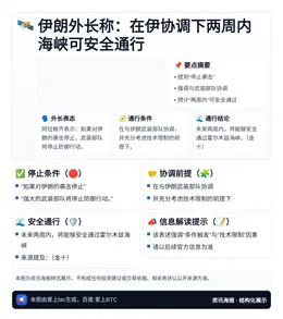 伊朗外长称：在伊协调下两周内海峡可安全通行