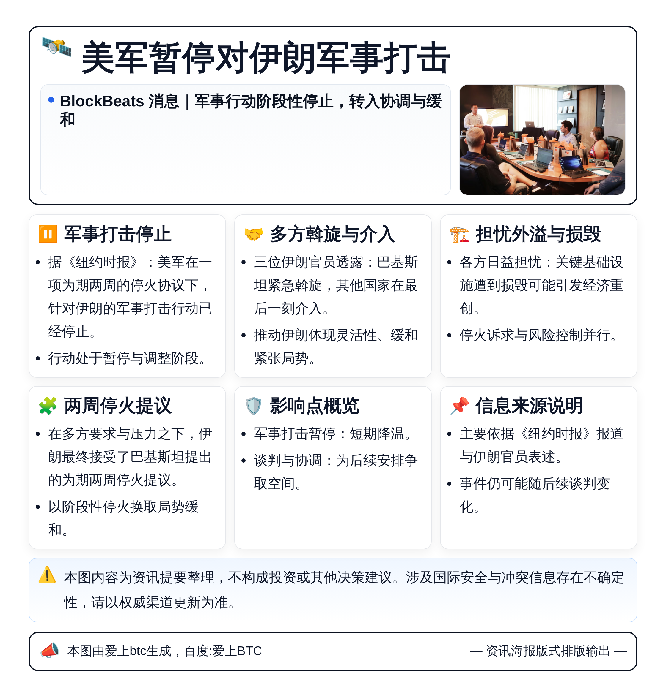 美军暂停对伊朗军事打击