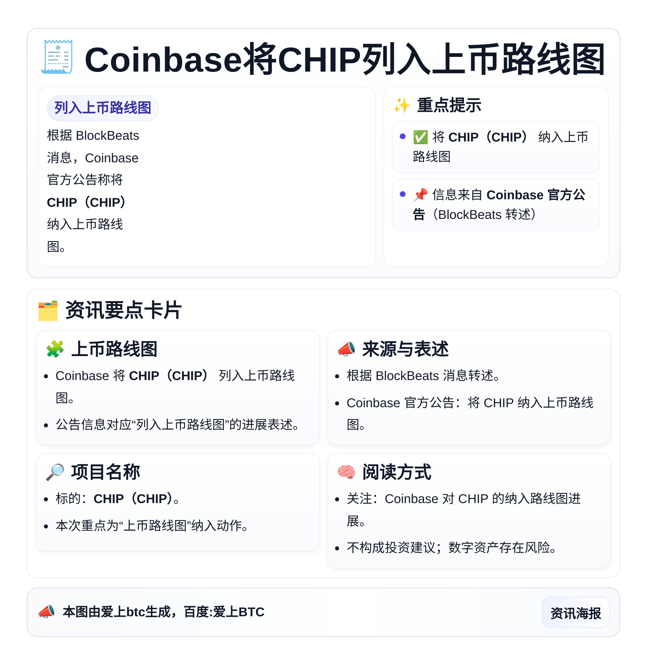 Coinbase将CHIP列入上币路线图