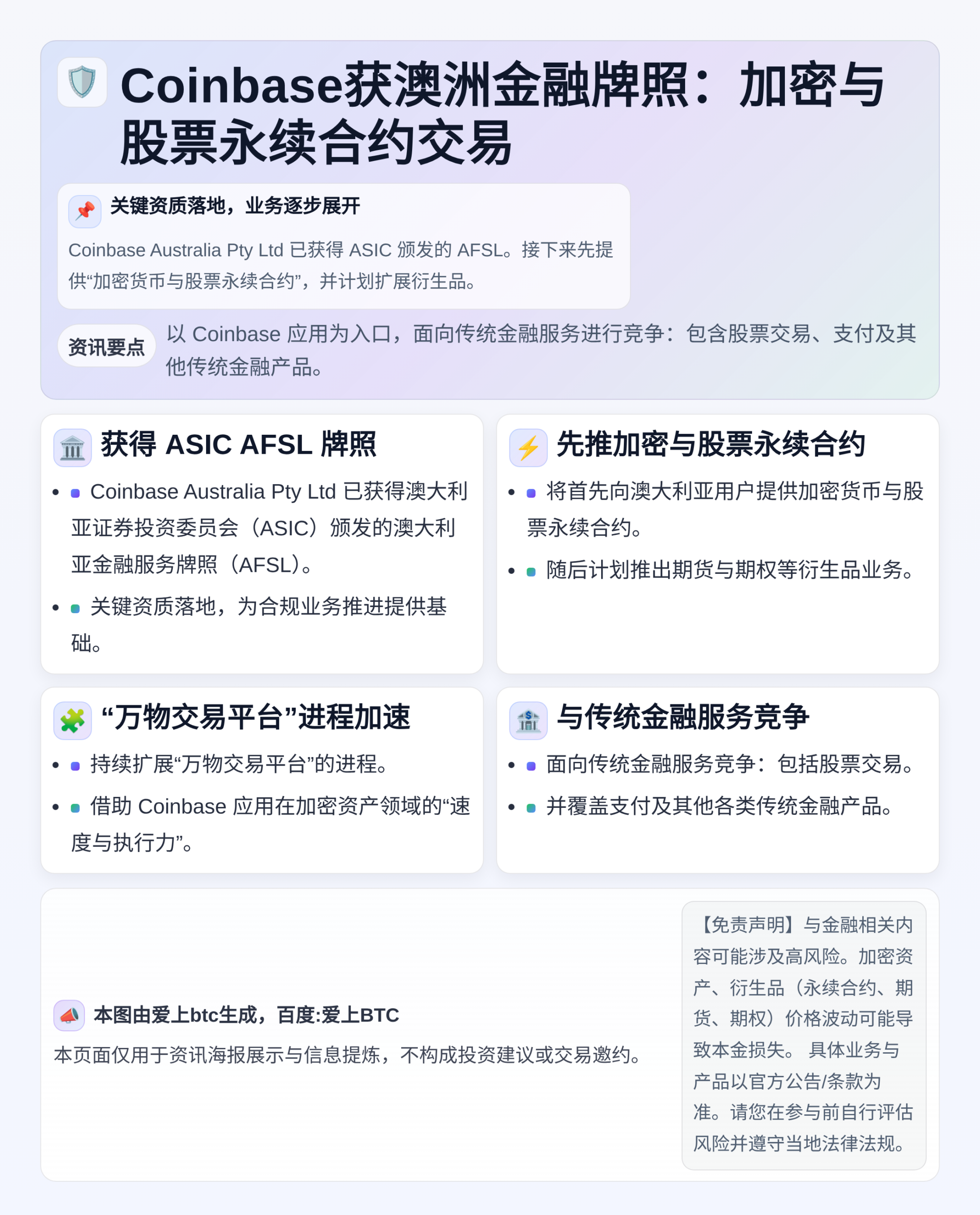 Coinbase获澳洲金融牌照：提供加密与股票永续合约交易