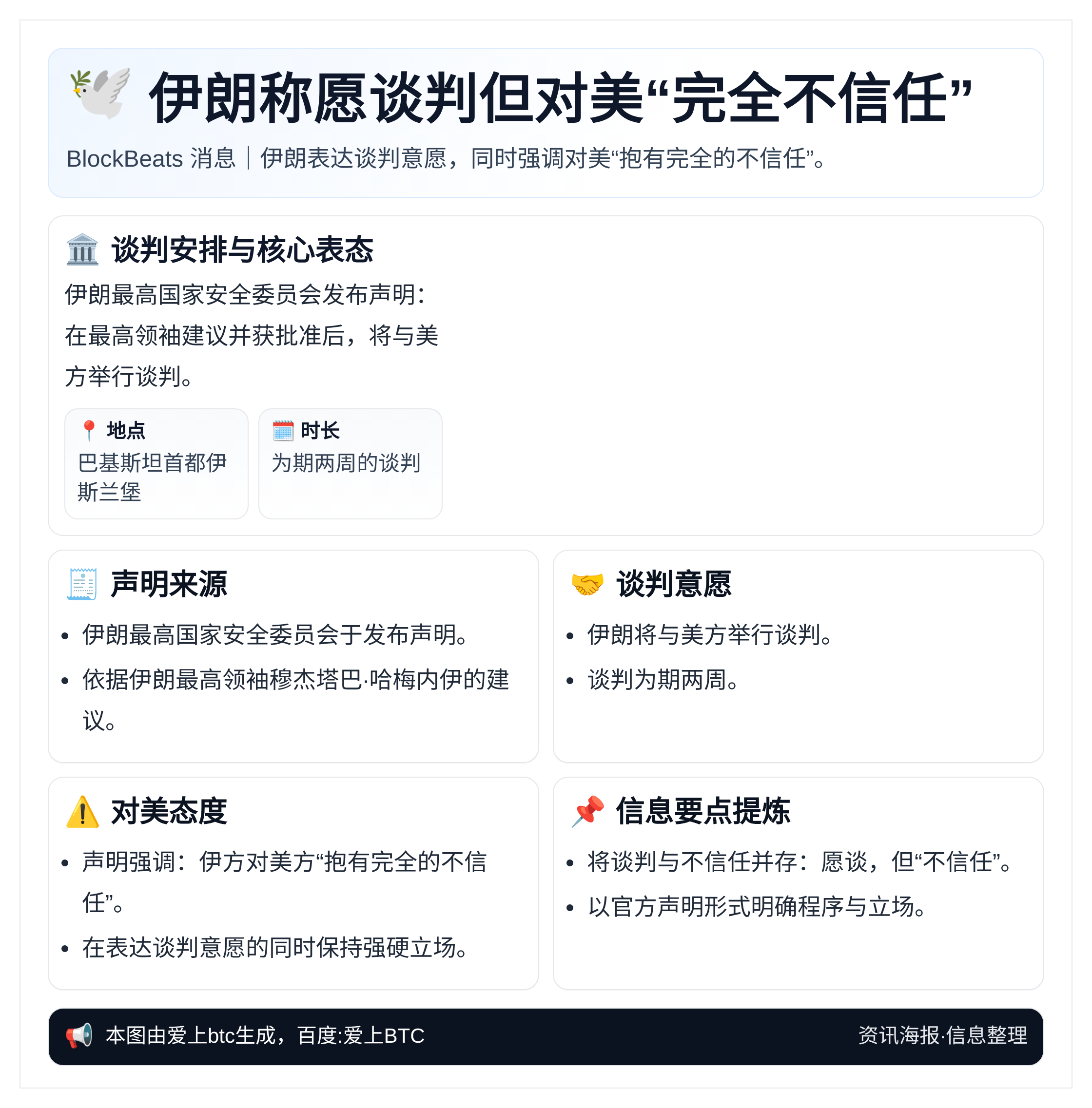 伊朗称愿谈判但对美“完全不信任”