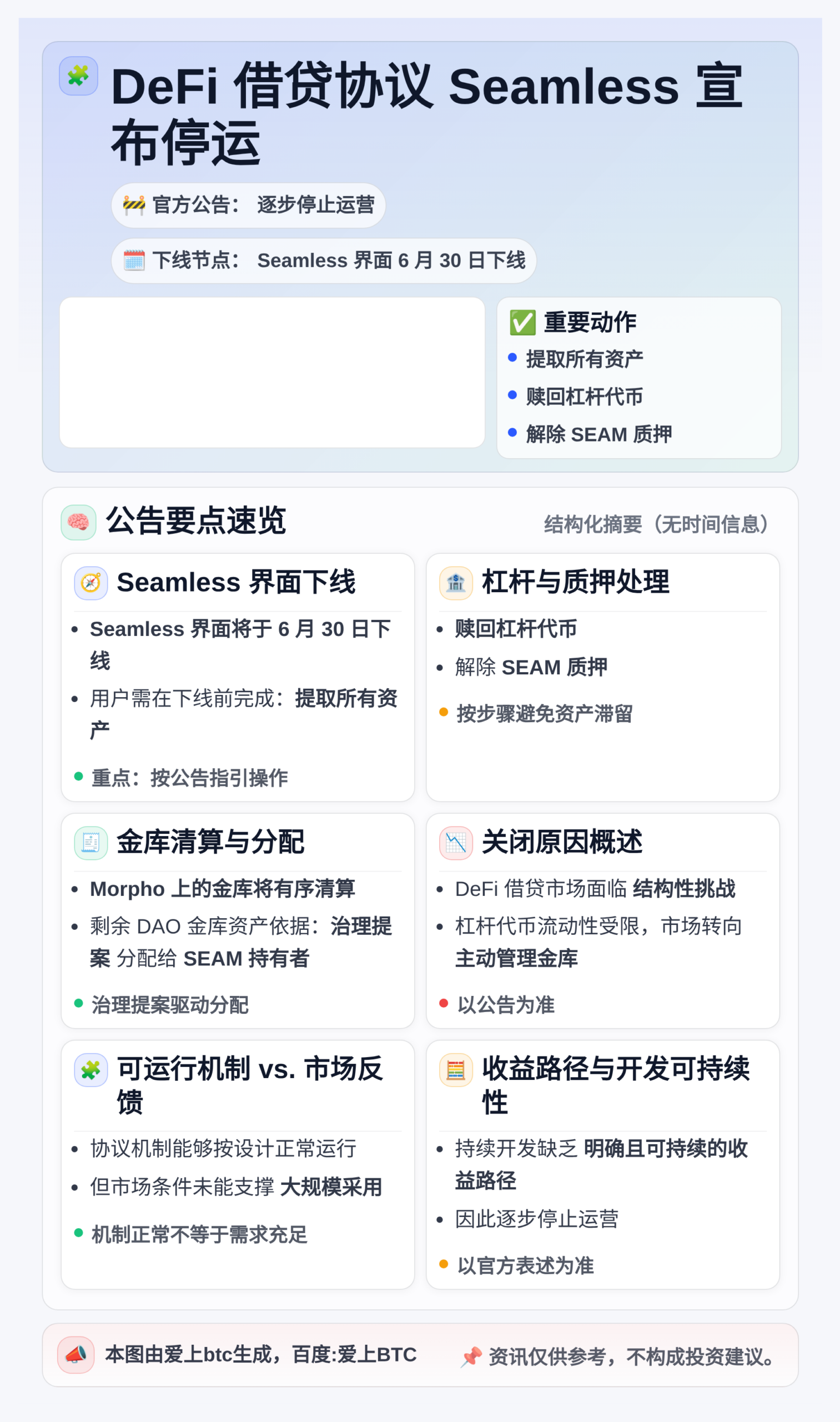 DeFi借贷协议Seamless宣布停运：6月30日下线官网