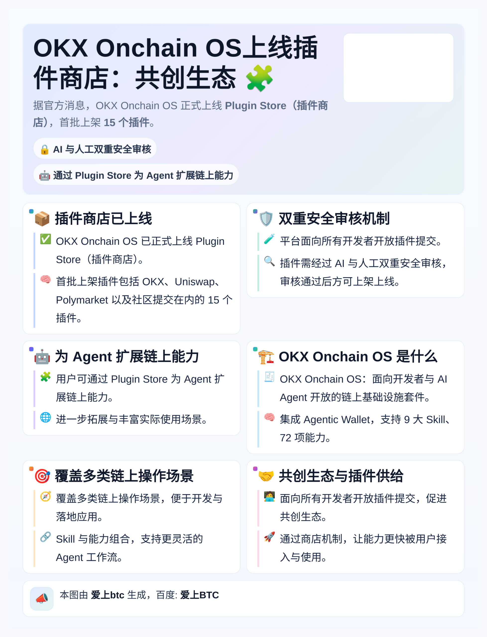 OKX Onchain OS上线插件商店：共创生态