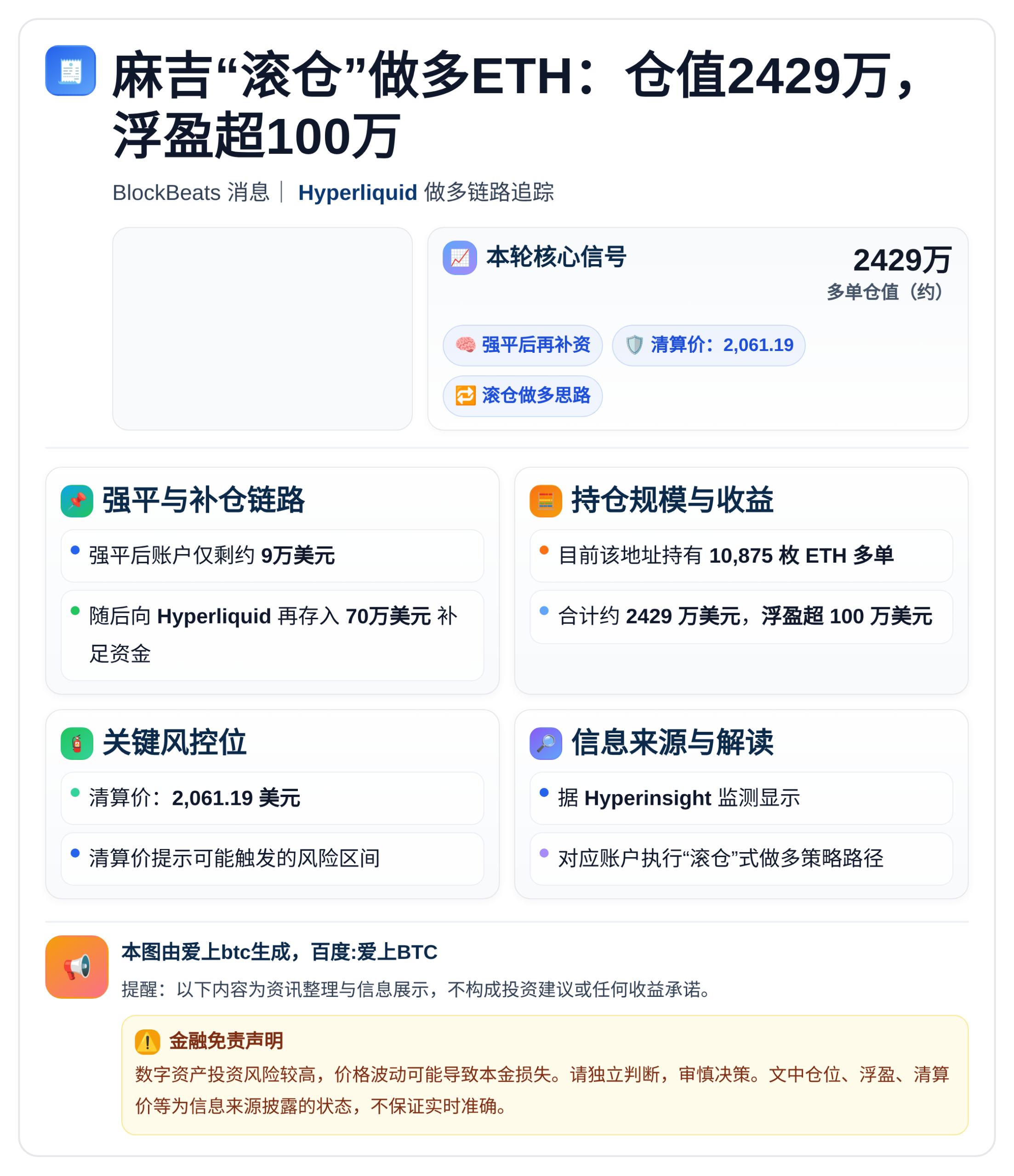 麻吉“滚仓”做多ETH：仓值2429万，浮盈超100万