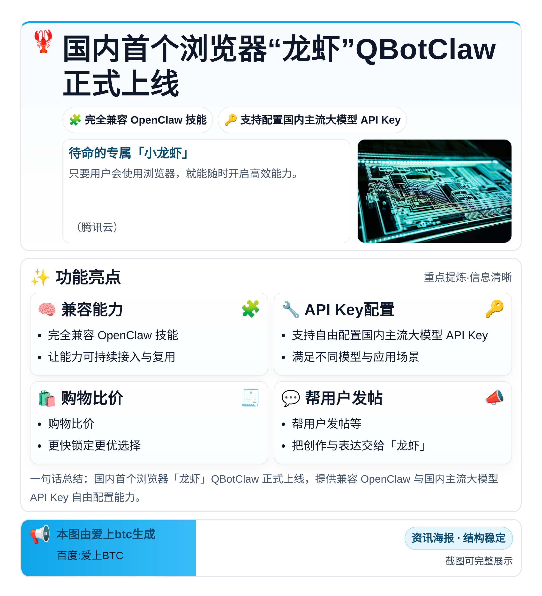 国内首个浏览器“龙虾”QBotClaw正式上线