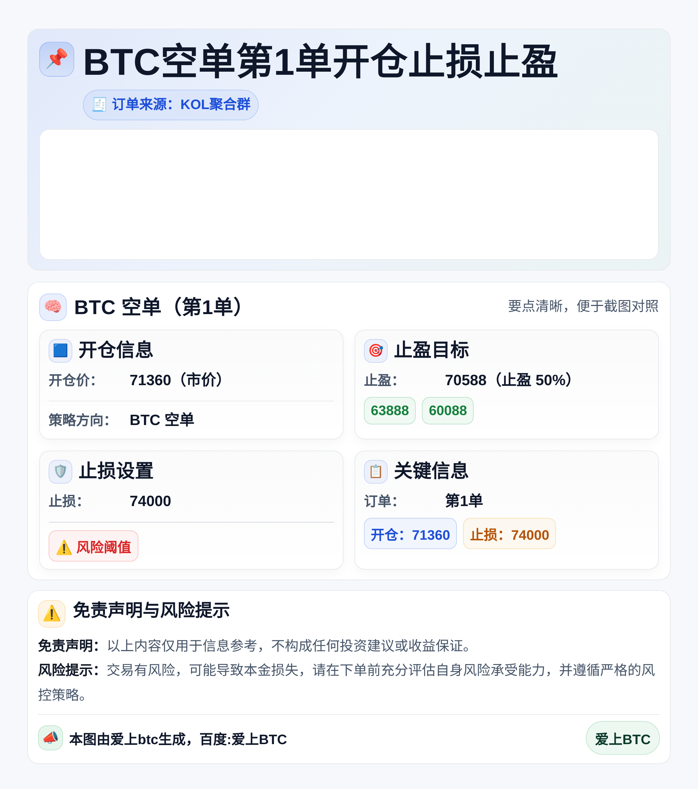 2026-04-08 03:46:05 BTC空单第1单开仓止损止盈