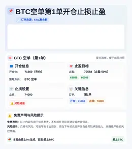 2026-04-08 03:46:05 BTC空单第1单开仓止损止盈