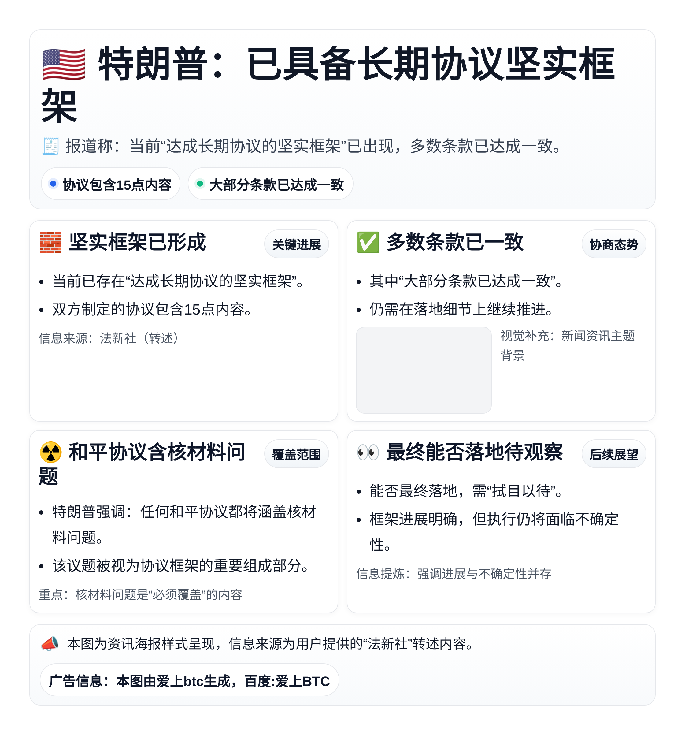 特朗普：已具备长期协议坚实框架