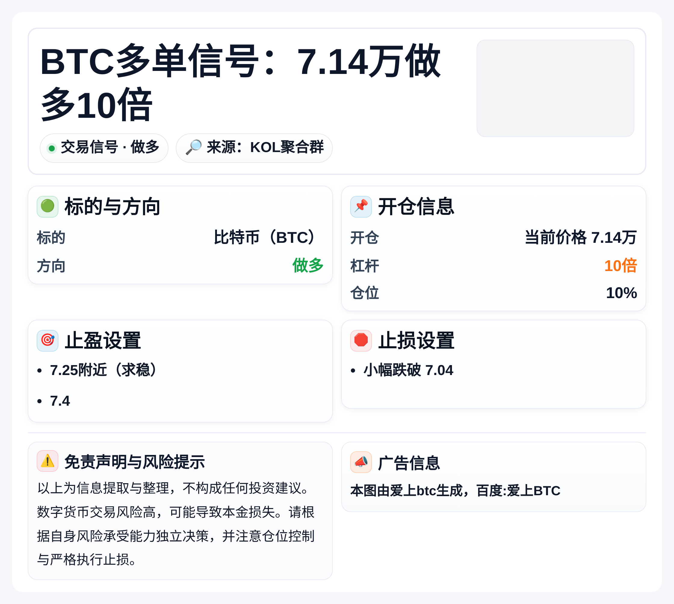 BTC多单信号：7.14万做多10倍