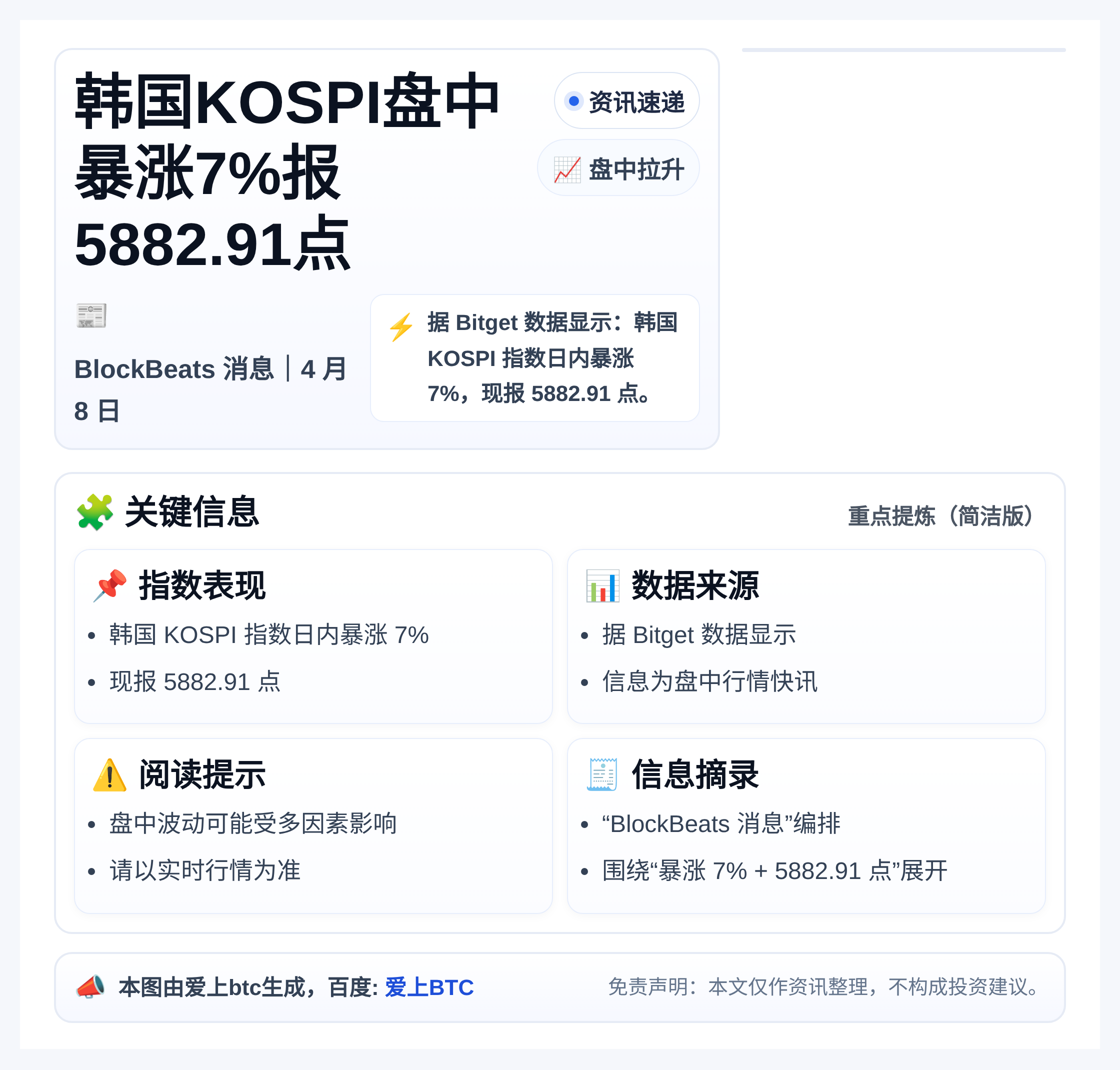 韩国KOSPI盘中暴涨7%报5882.91点