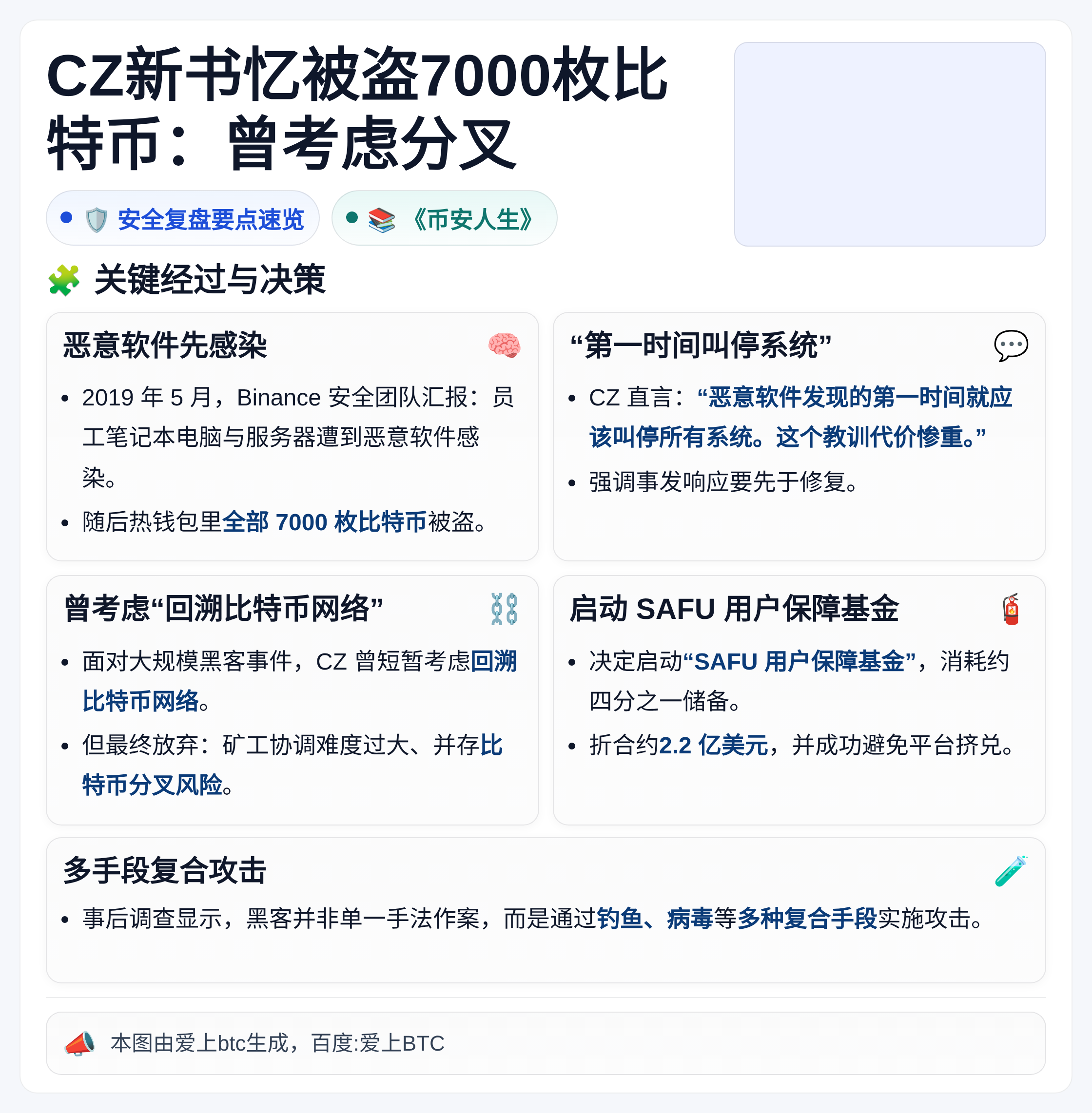 CZ新书忆被盗7000枚比特币：曾考虑分叉