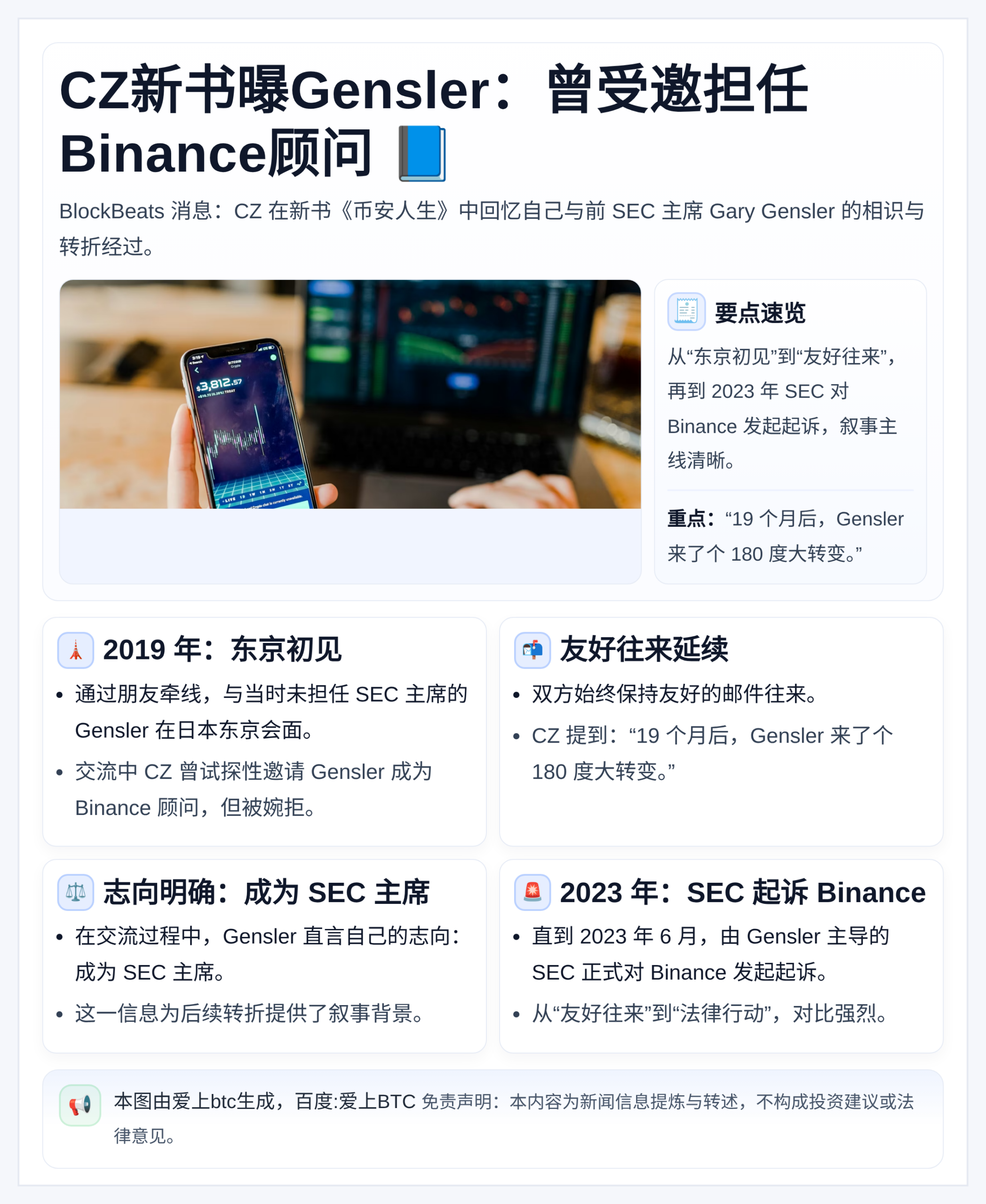 CZ新书曝Gensler：曾受邀担任Binance顾问