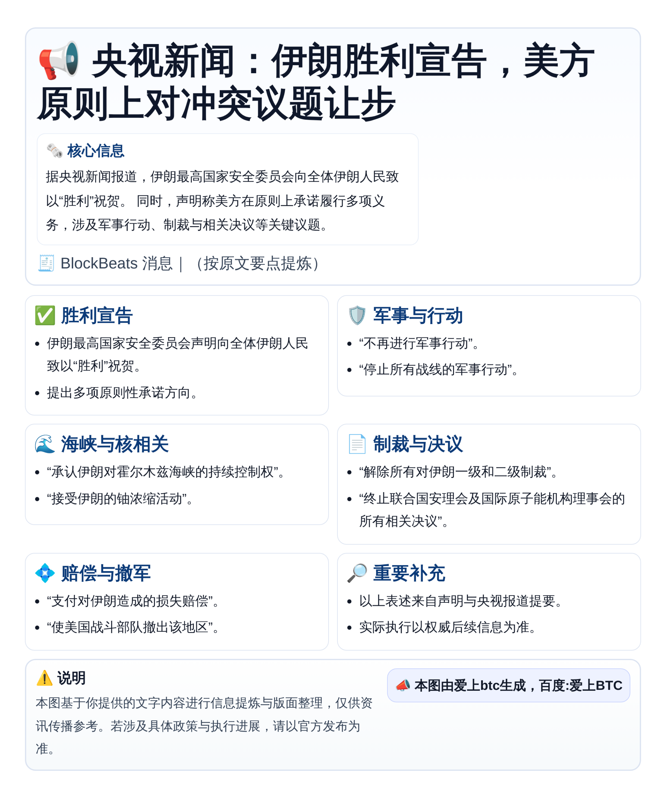 央视新闻：伊朗胜利宣告，美方原则上对冲突议题让步
