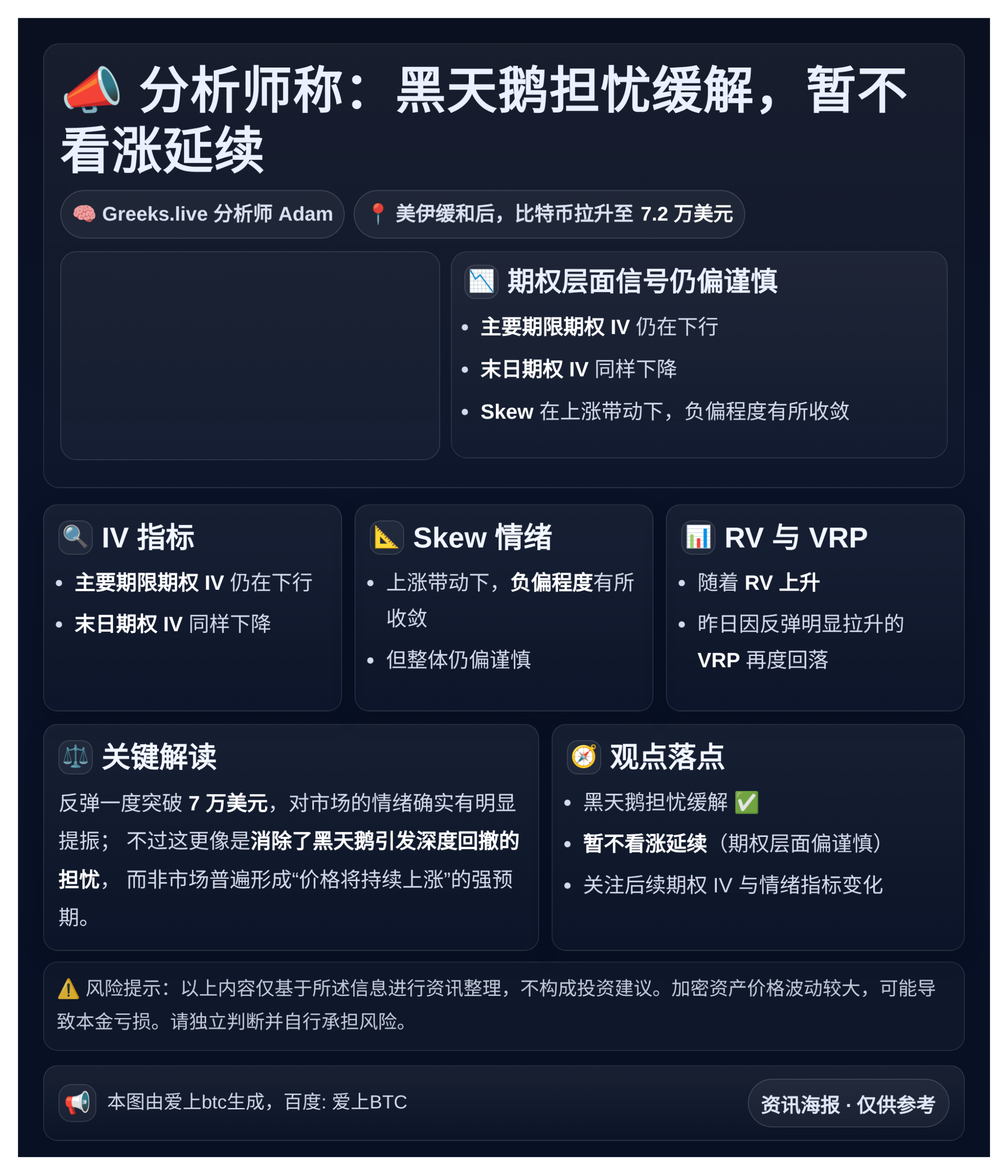 分析师称：黑天鹅担忧缓解，暂不看涨延续