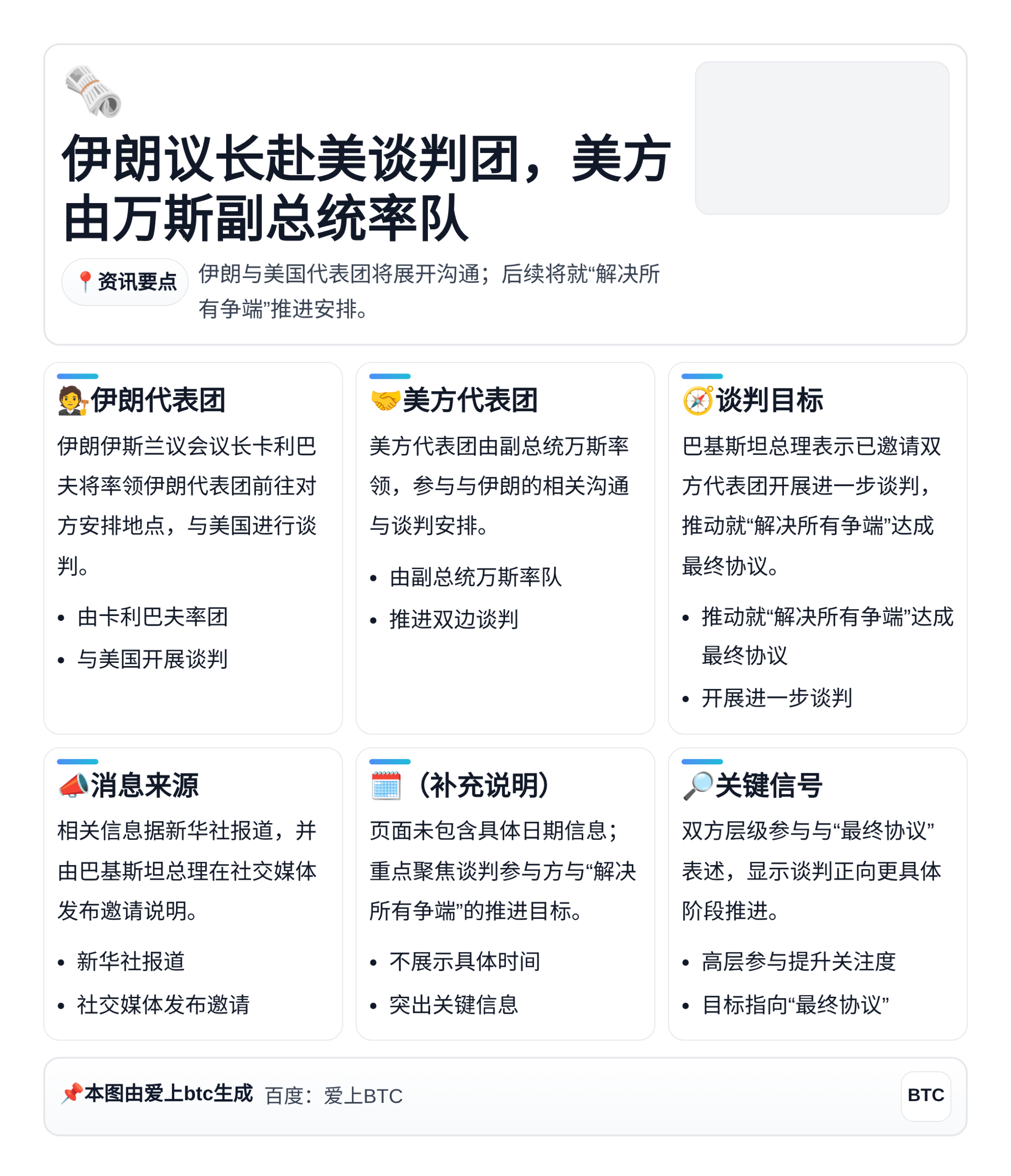 伊朗议长赴美谈判团，美方由万斯副总统率队