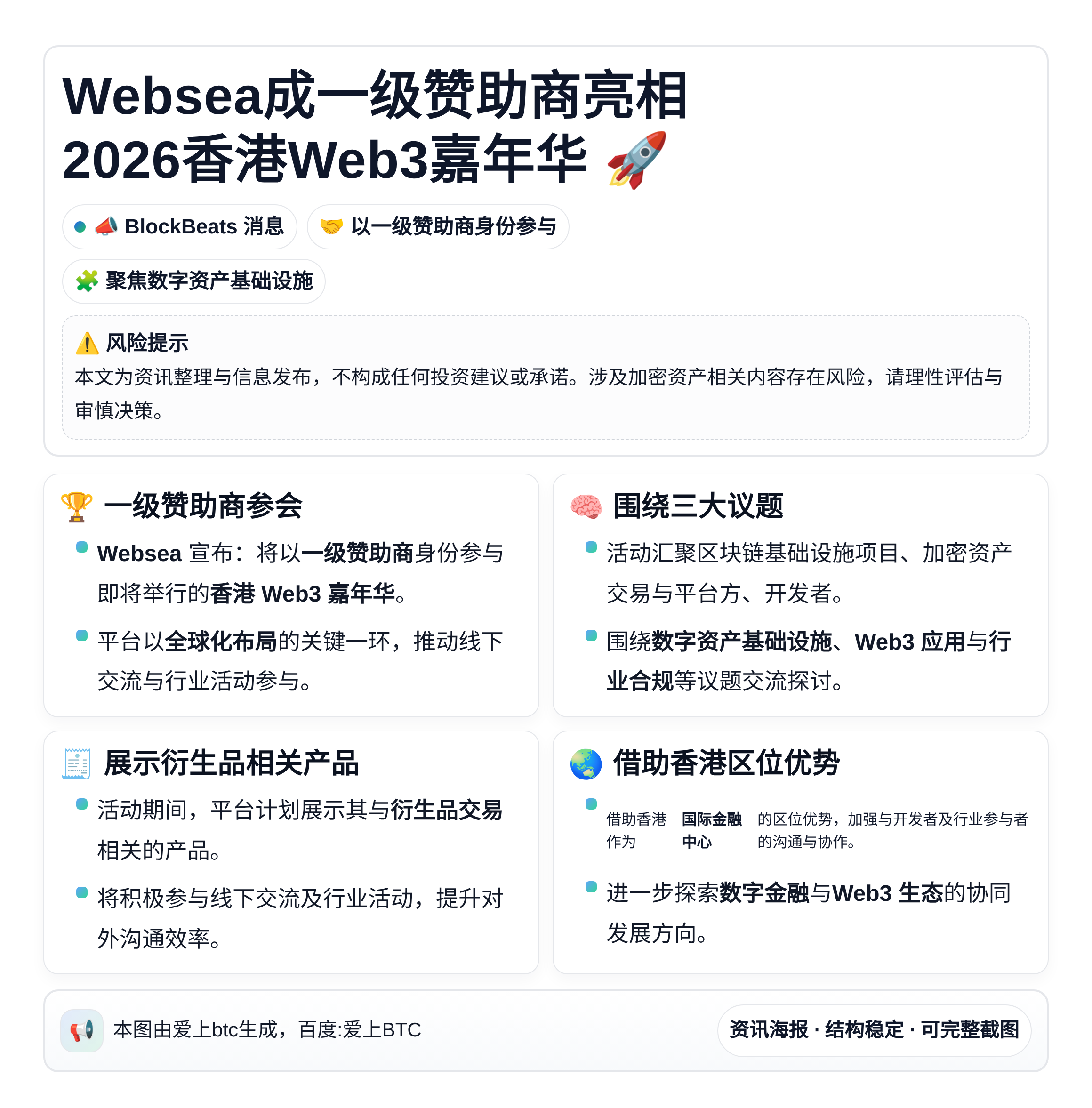 Websea成一级赞助商亮相2026香港Web3嘉年华