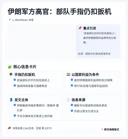 伊朗军方高官：部队手指仍扣扳机
