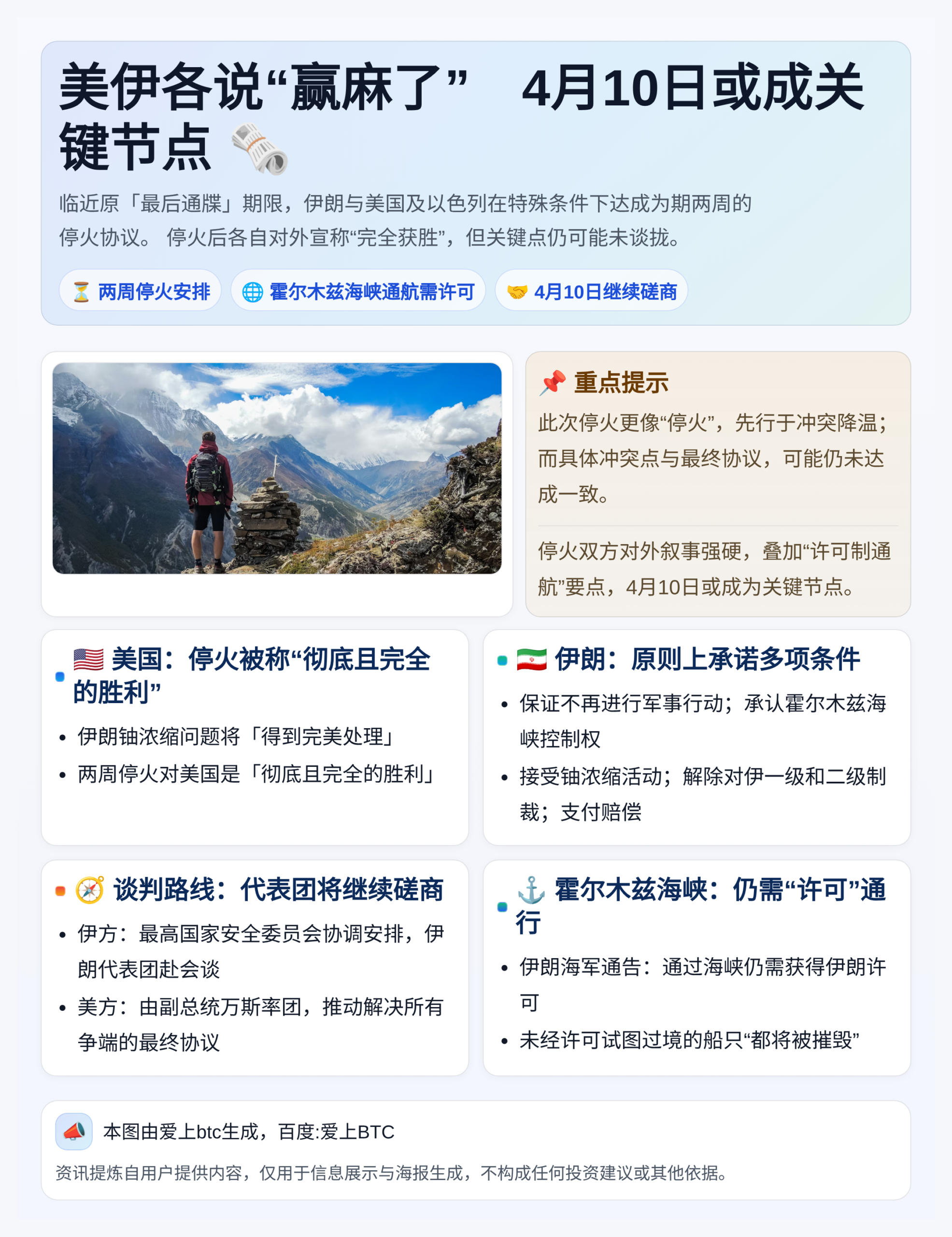 美伊各说“赢麻了”　4月10日或成关键节点