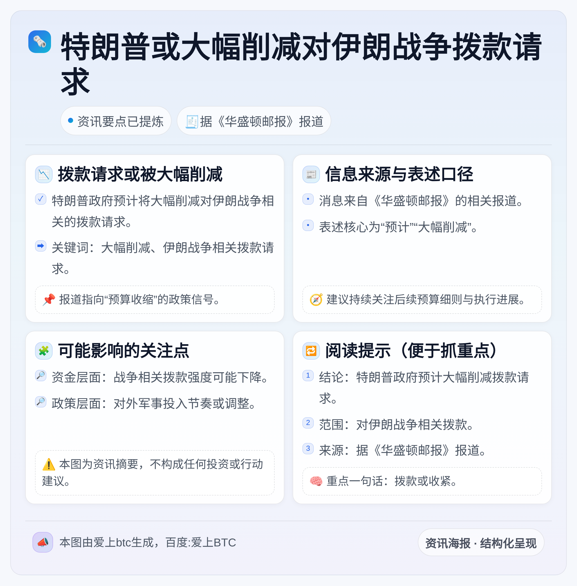 特朗普或大幅削减对伊朗战争拨款请求