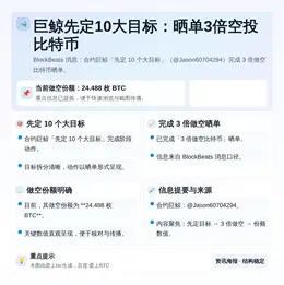 巨鲸先定10大目标：晒单3倍空投比特币