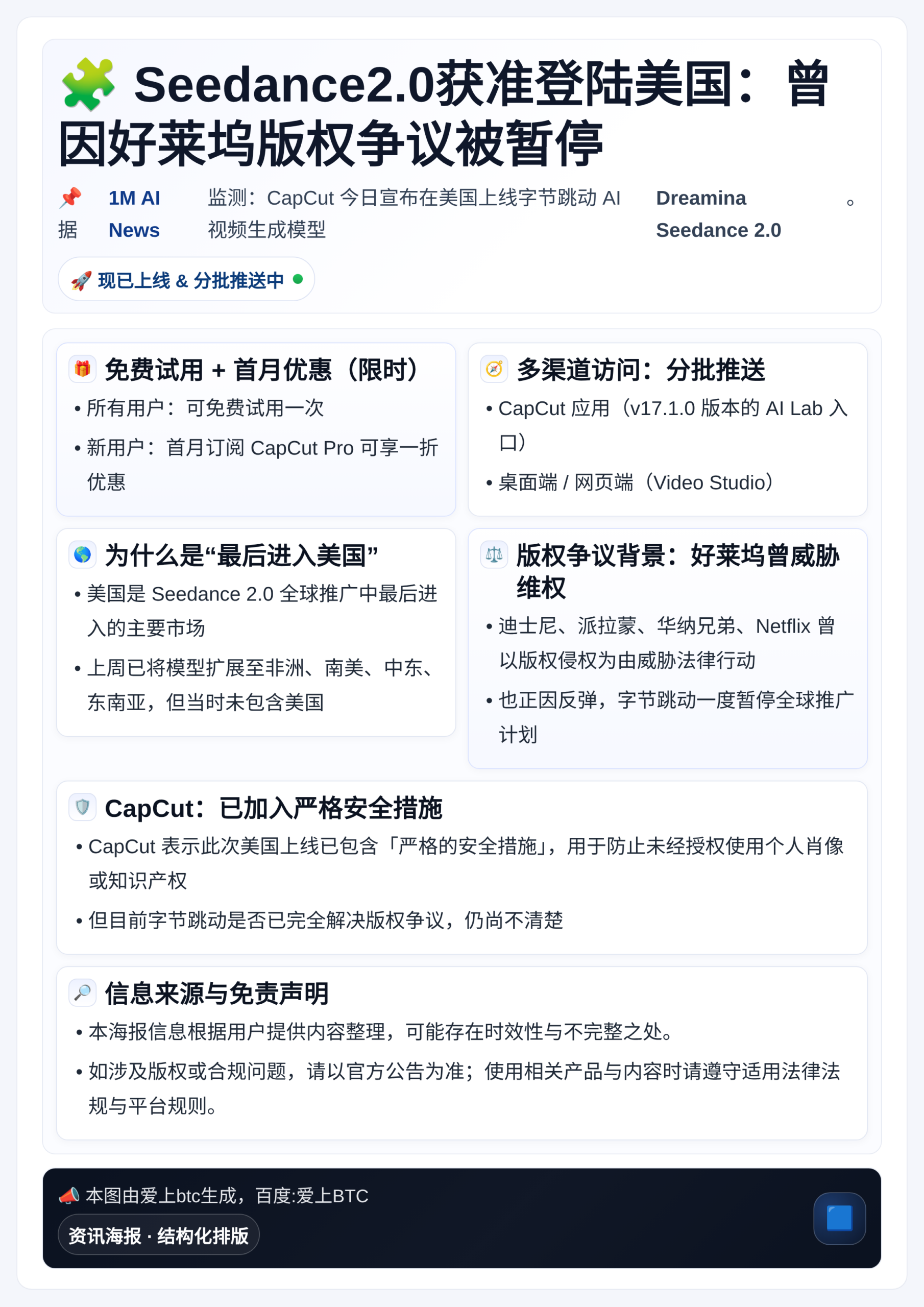 Seedance2.0获准登陆美国：曾因好莱坞版权争议被暂停