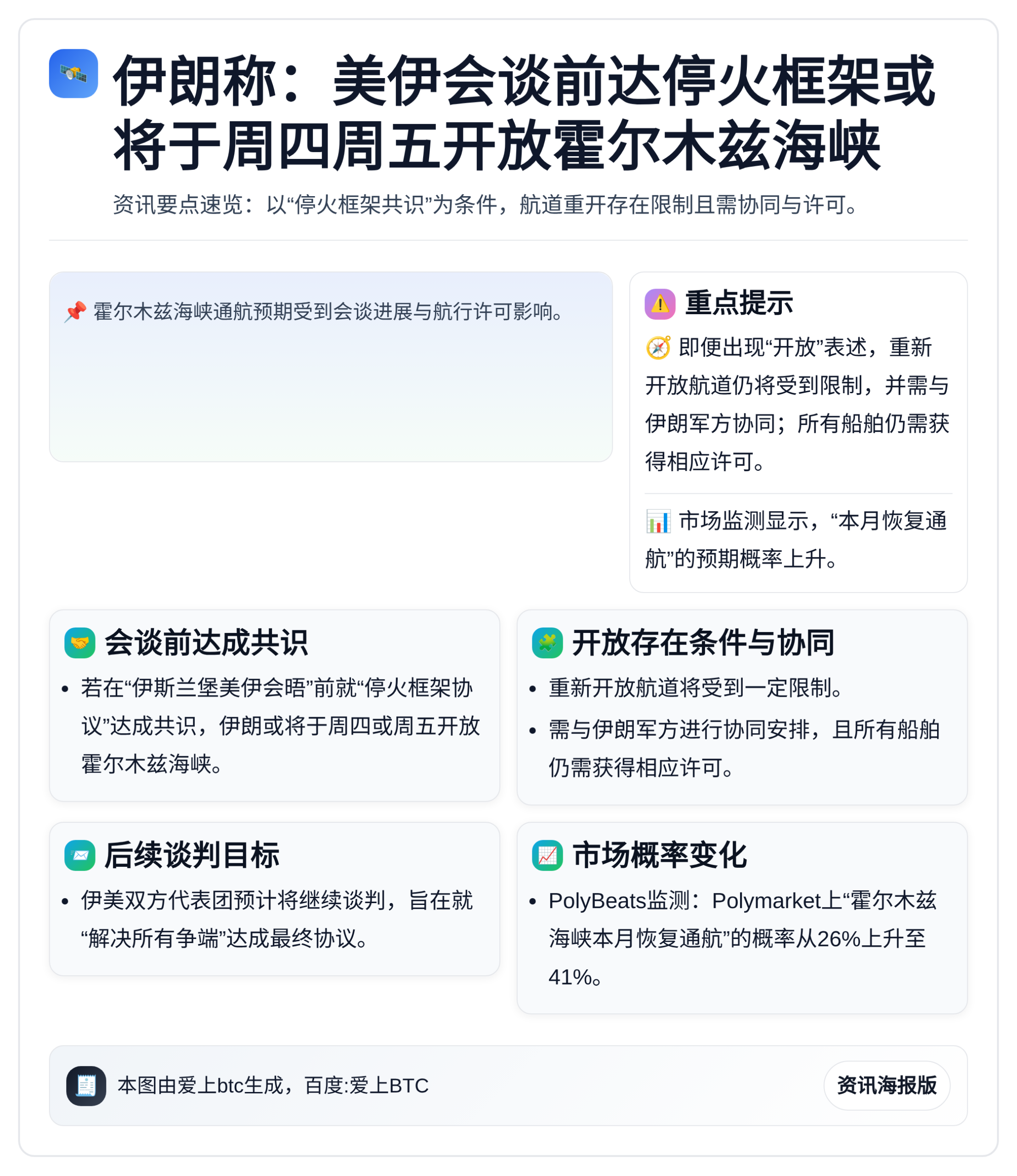 伊朗称：美伊会谈前达停火框架或将于周四周五开放霍尔木兹海峡